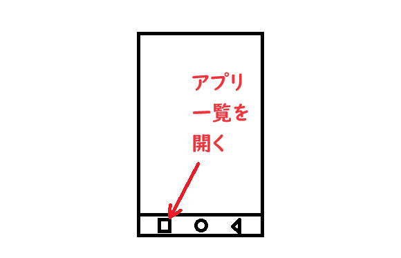 説明画像