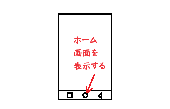 説明画像