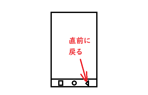 説明画像